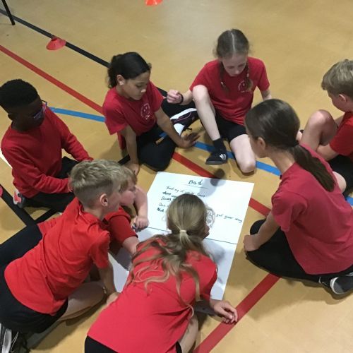 Year 6 Sports Ambassador Training